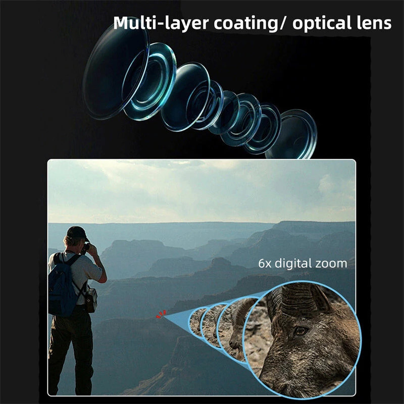 (image for) IPRee Head Mounted Night Vision Goggles 3D VR Digital Infrared Night Vision Binoculars 8064x3024 Photo & 3840x1080 Video Resolutions 150m Night Vision