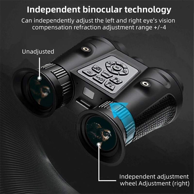 (image for) IPRee Head Mounted Night Vision Goggles 3D VR Digital Infrared Night Vision Binoculars 8064x3024 Photo & 3840x1080 Video Resolutions 150m Night Vision